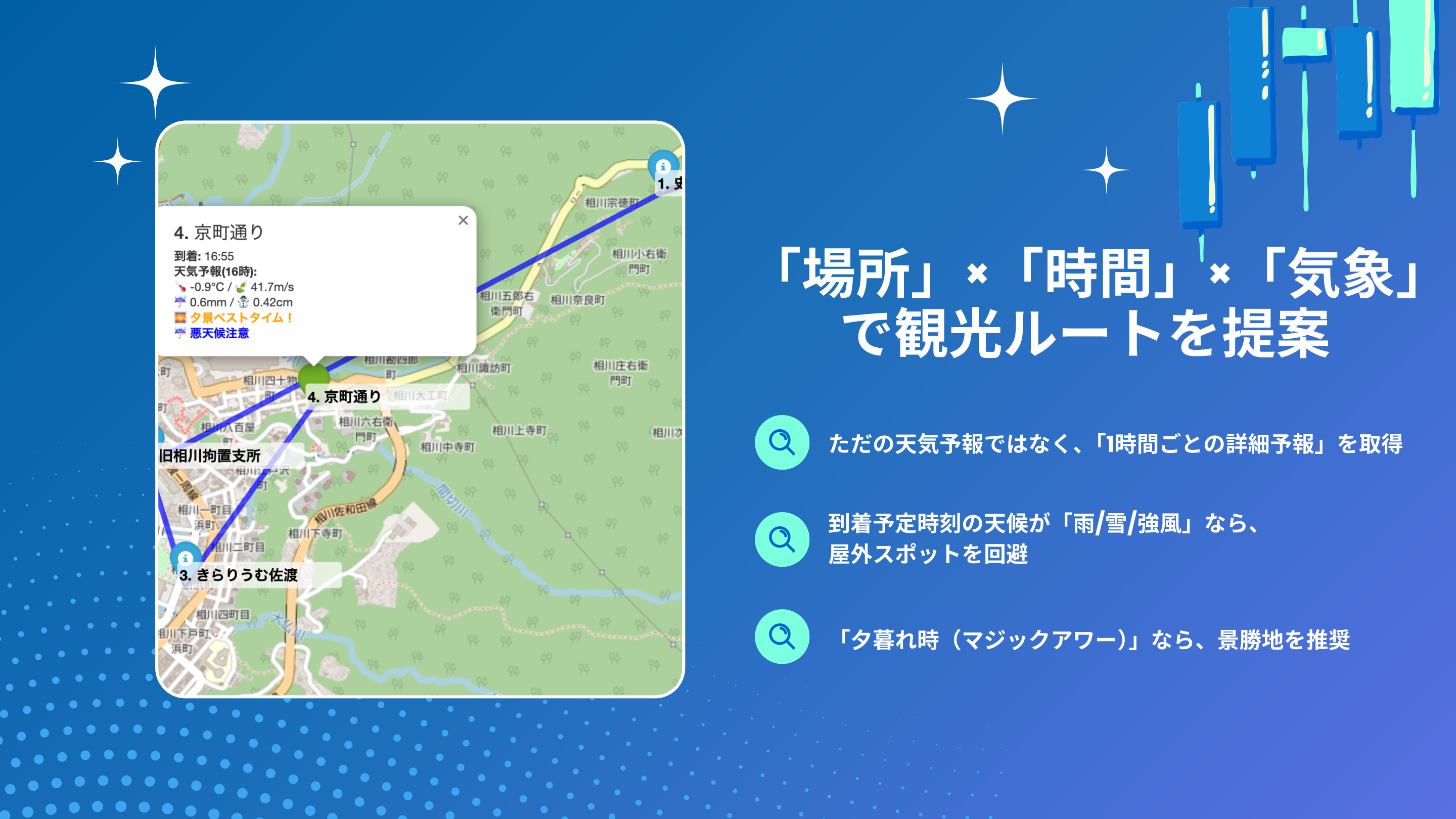 「場所」×「時間」×「気象」で観光ルートを提案