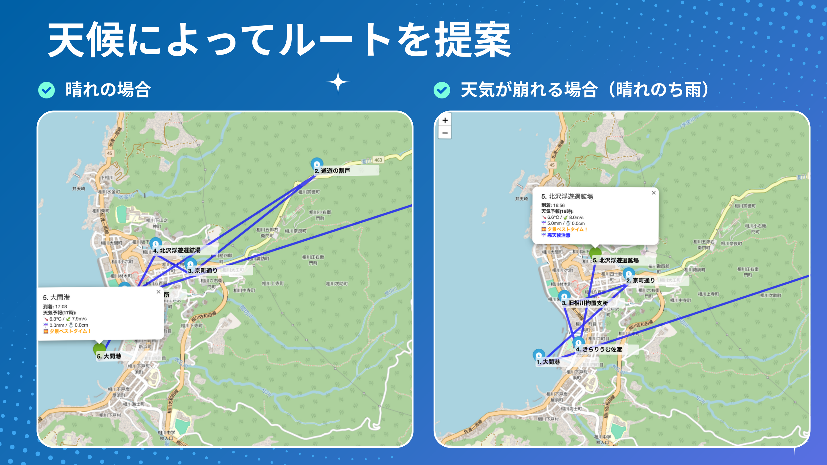 天候によってルートを提案(左:晴れの場合,右:天気が崩れる場合)